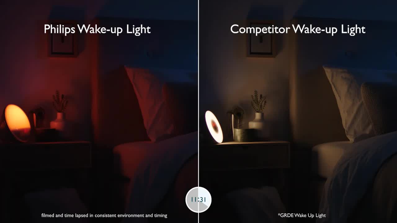 Philips Wake Up Light, White, 5 Natural Alarm Sounds, Sunrise